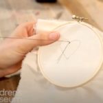 Maker Monday: Let’s Try embroidering!