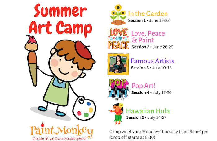 How to Host a Summer Art Camp for Kids-Part 2